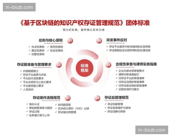 区块链存证协议正嵌入协作链路，在数字化升级阶段为信号版权筑起防护屏障