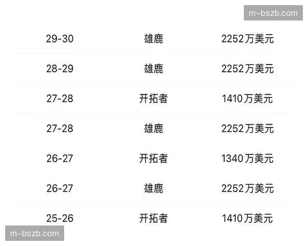 评论:随着赛季深入,中场球员伤病潮是否与高强度压迫战术存在关联? 评论:随着赛季深入,中场球员伤病潮是否与高强度压迫战术存在关联?
